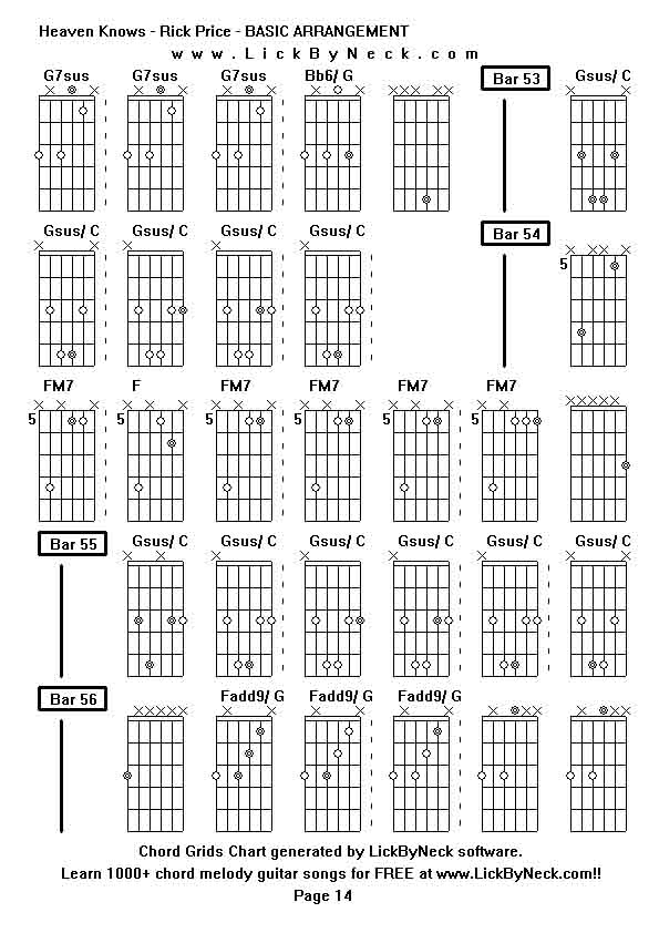 Chord Grids Chart of chord melody fingerstyle guitar song-Heaven Knows - Rick Price - BASIC ARRANGEMENT,generated by LickByNeck software.